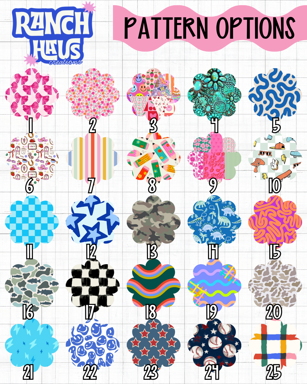 Personalized Emergency Contact Backpack Tag
